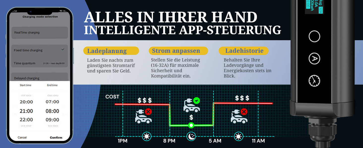Wallbox 11 кВт з додатком, 400V (8-16A) трифазний, мобільна зарядка 7M, кабель CEE Typ 2, IP66, OLED, для електромобілів Model Y/3, ID.3/4/5, MG4, Zoe та інших PHEV/EV, 22 кВт, 32A, CE&TÜV