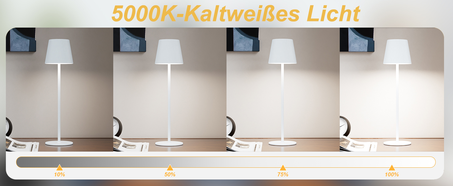 Настільна LED лампа акумуляторна бездротова 2 в 1, димується, з USB-C зарядкою, 3 режими світла, біла - набір 2 шт.