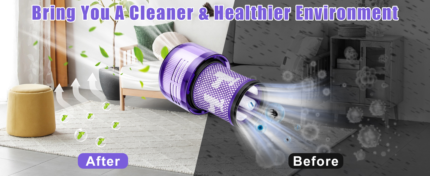 Фільтр HEPA для пилососа Dyson V12 Detect Slim (971517-01) - 3 шт + Щітка для очищення