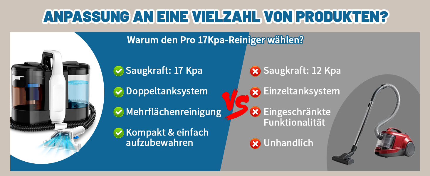 Пристрій для чищення м'яких меблів та килимів, 600W, 17kPa, миючий пилосос, з миючим засобом, компактний, для килимів, диванів, автомобільних сидінь та соф