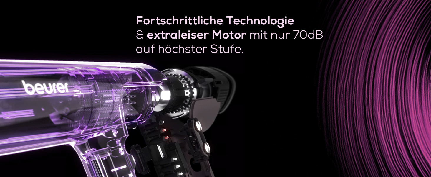 Фен Beurer HC 100 Excellence: потужний цифровий мотор, швидке сушіння, іонізація, дифузор, тиха робота