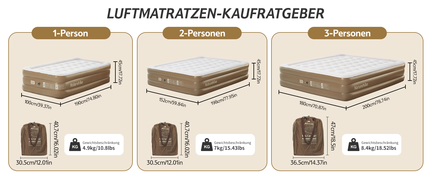 Надувний матрац Naturehike для кемпінгу та дому (190x100x45 см), самонадувний, з акумуляторним насосом, для 1 особи, коричневий