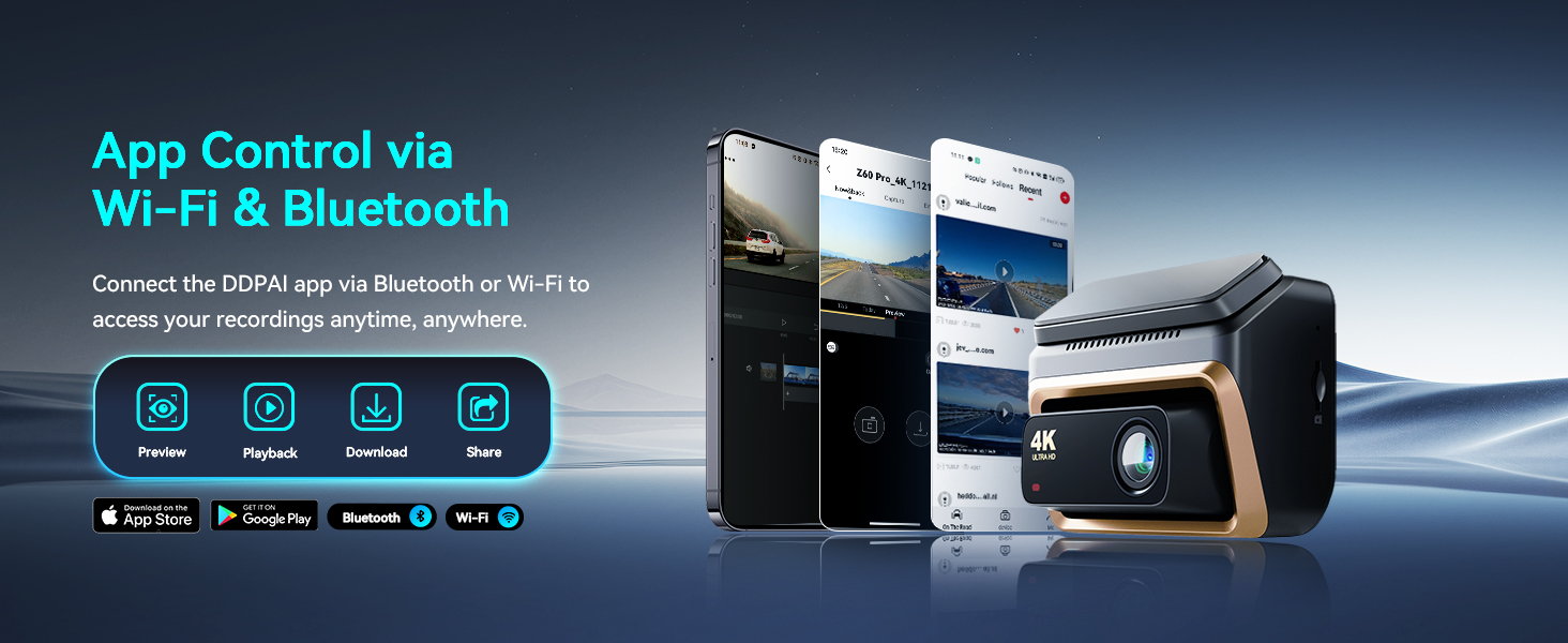 DDPAI Z60 Pro: 4K відеореєстратор з подвійними камерами STARVIS, GPS, WiFi, 32GB, 24h парковка