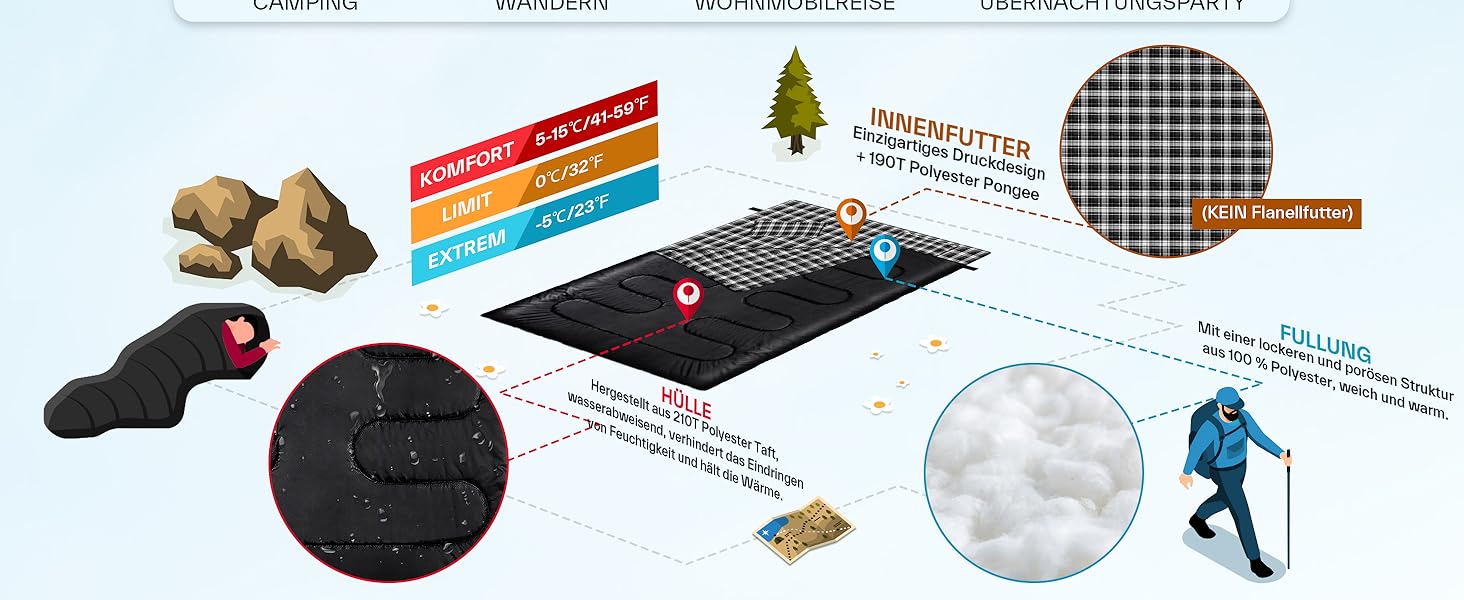 Сплячий мішок Outdoor Sportneer для 2 осіб, 3 сезони, 220x150 см, 2.75 кг, з 2 подушками, для дорослих, оранжевий (без фланелевої підкладки)