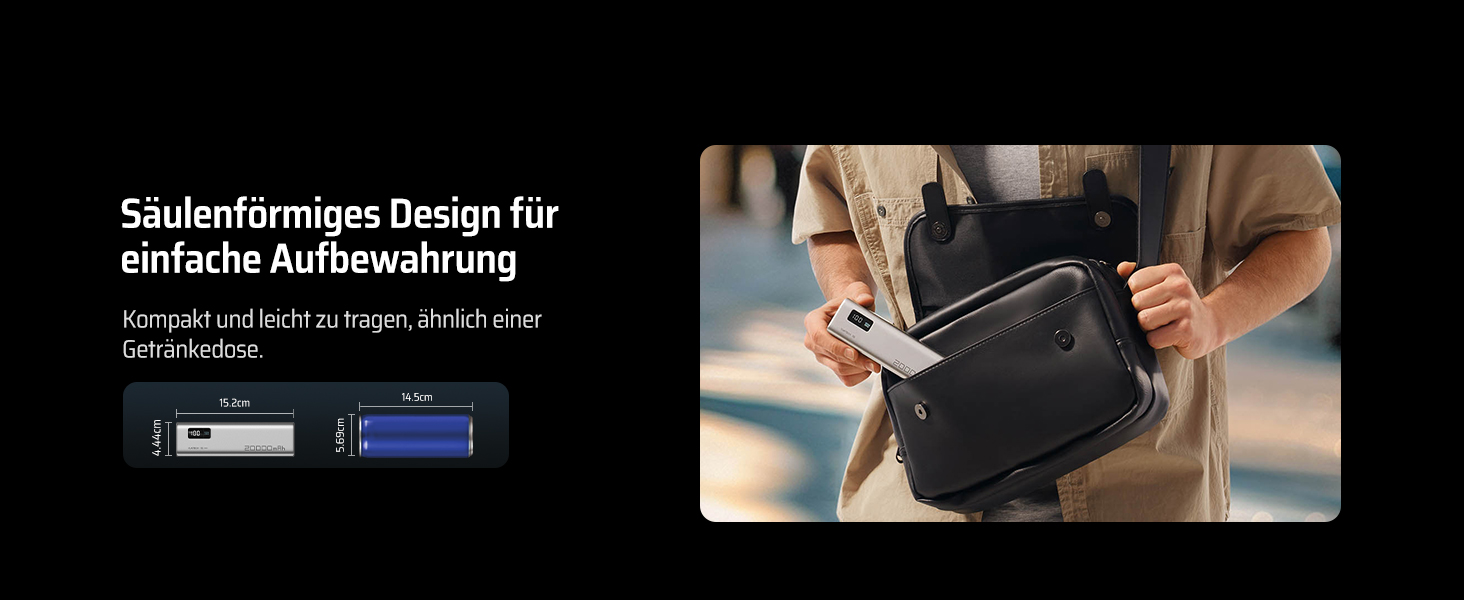 Power Bank CUKTECH 20000mAh 65W з дисплеєм, швидка зарядка USB-C PD 3.0 для iPhone, Samsung, Xiaomi, MacBook, ноутбуків