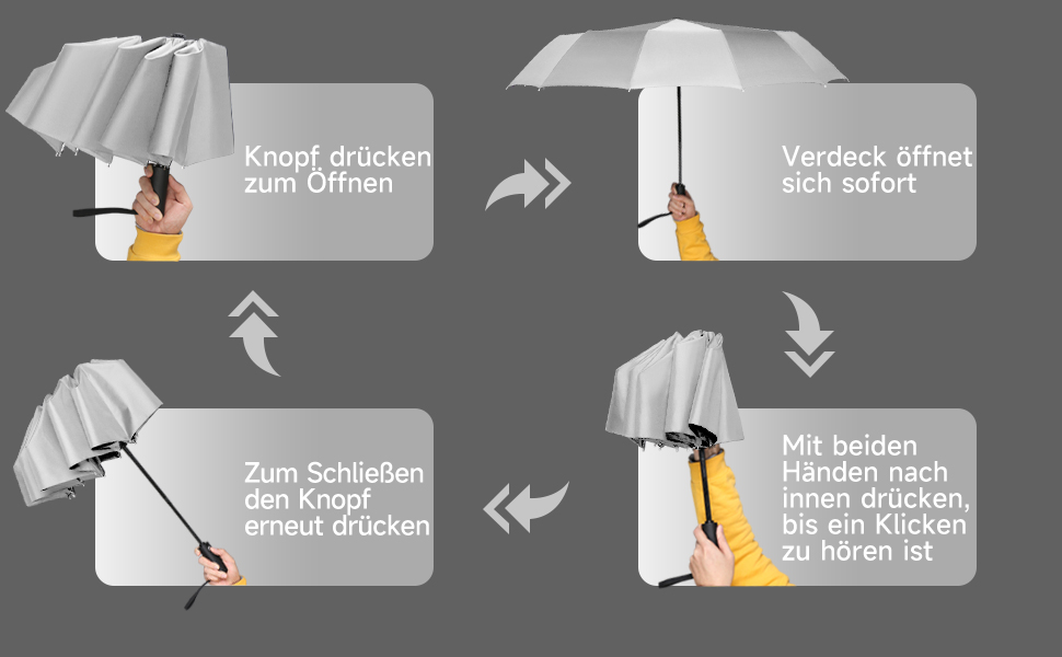 Візон парасолька автоматична, 8 спиць, тефлонове покриття, зелений (8 спиць - сірий)