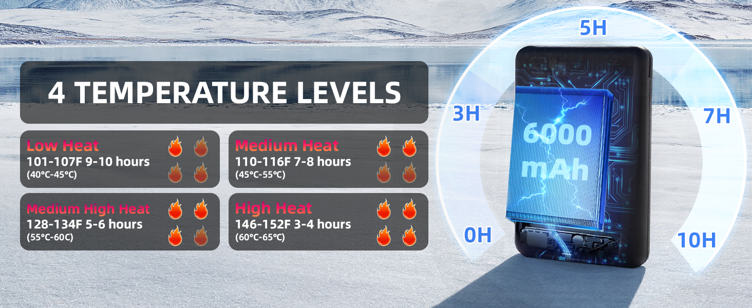 Електричні гріючі шкарпетки з акумулятором 6000mAh та керуванням через додаток, 4 режими нагріву, для чоловіків та жінок, для активного відпочинку: катання на лижах, кемпінг, піші прогулянки, м'які та зручні