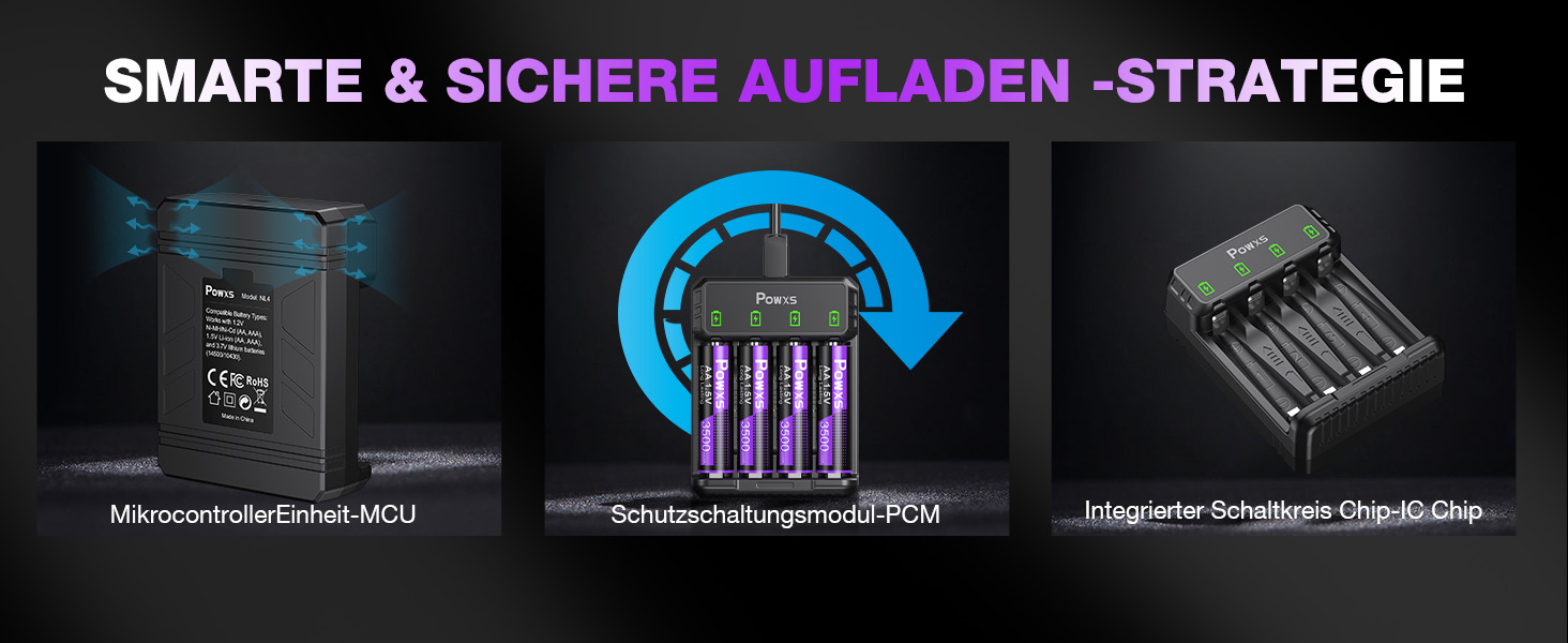 Акумулятори POWXS 8x 3500mAh AA Lithium з 8-порідним швидким зарядним пристроєм з LCD-дисплеєм | Швидка зарядка та стабільна напруга 1.5V | Для геймпадів, LED-ліхтарів, пультів дистанційного керування