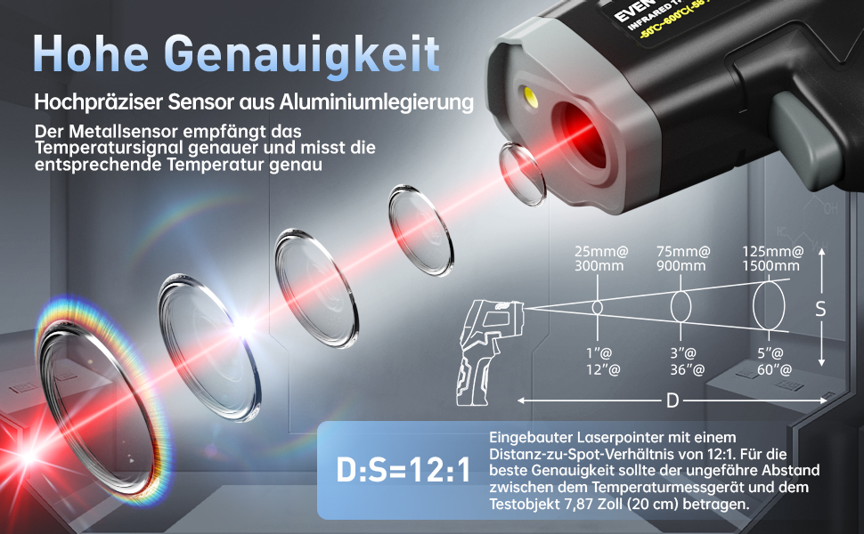 Інфрачервоний термометр Eventek -50°C до 600°C з лазером, регульована випромінювальна здатність, цифровий, LCD дисплей. Для гриля, піци, кухні, промисловості (чорний з аксесуарами 3 в 1)