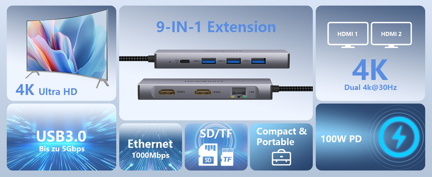 Док-станція для ноутбука Newmight з двома HDMI, підтримка 2 моніторів 4K, Ethernet 1 Gbps, PD 100W, 3 USB 3.0, SD/TF Reader, USB-C, сірий (HP/Dell)