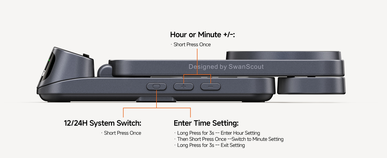 Бездротовий зарядний пристрій 3-в-1 для Fitbit, iPhone, Samsung, AirPods, SwanScout 708FB (без адаптера)