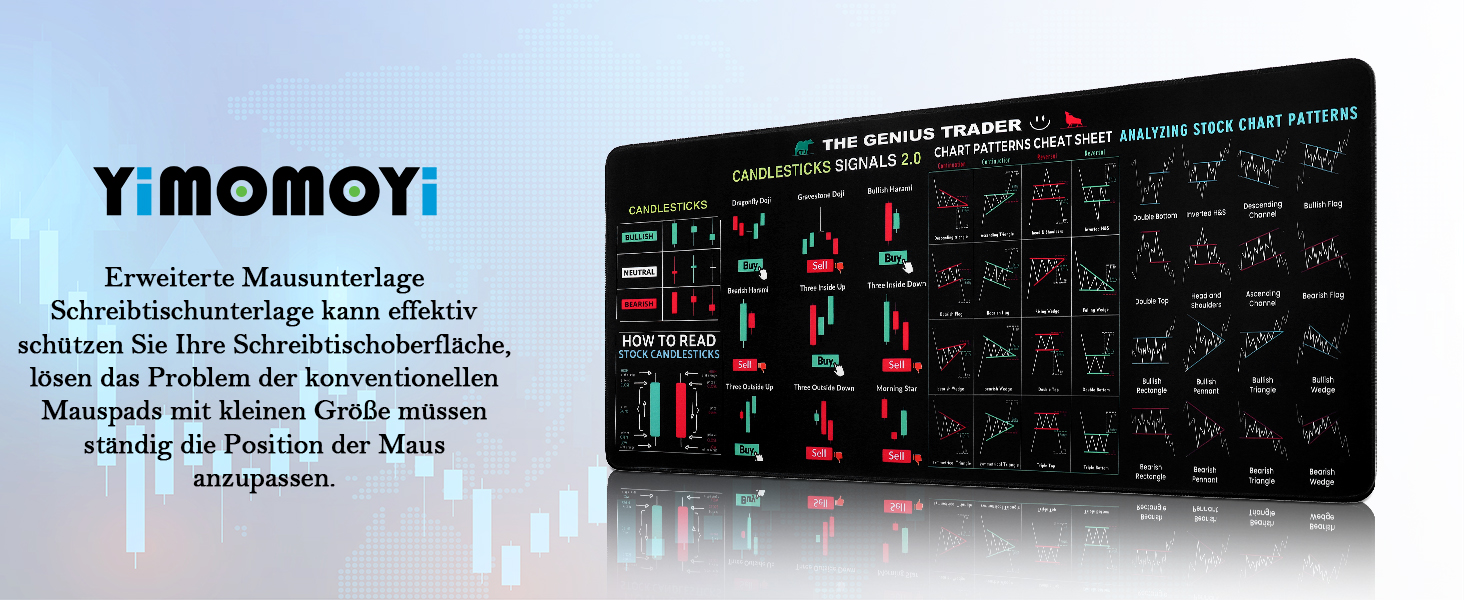 Ігровий килимок для миші XXL Trading Mauspad (900x400 мм) з принтом графіків для трейдерів та інвесторів, протиковзний килимок з прошитими краями
