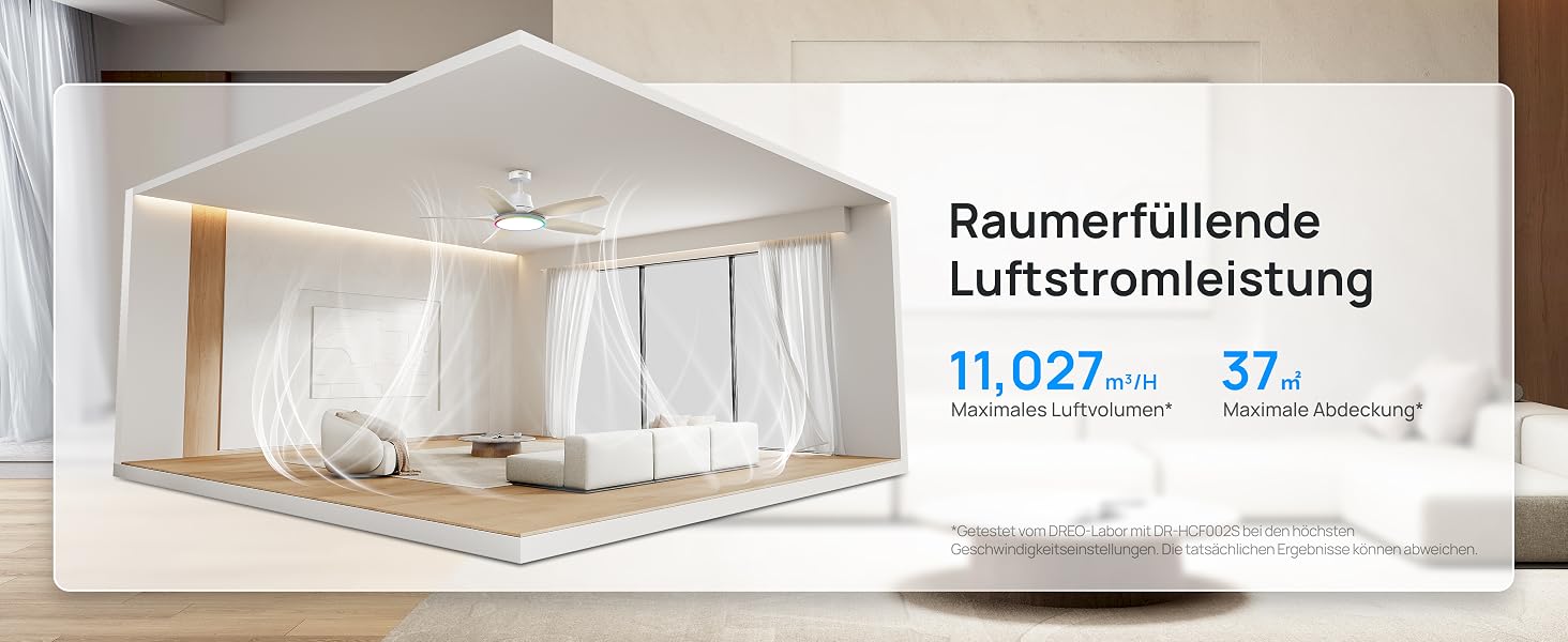DREO Стельовий вентилятор з LED підсвіткою 132 см, диммування, RGB, DC мотор, управління через додаток та Alexa, білий