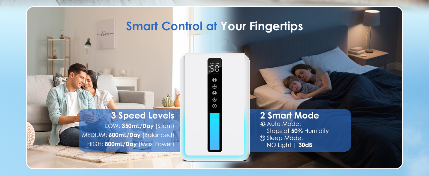 Електричний осушувач повітря 2500 мл з баком для води - Осушувач повітря електричний з трьома швидкостями + два режими, таймер 48H, авто-стоп & анти-заморожування, для спальні та ванної кімнати