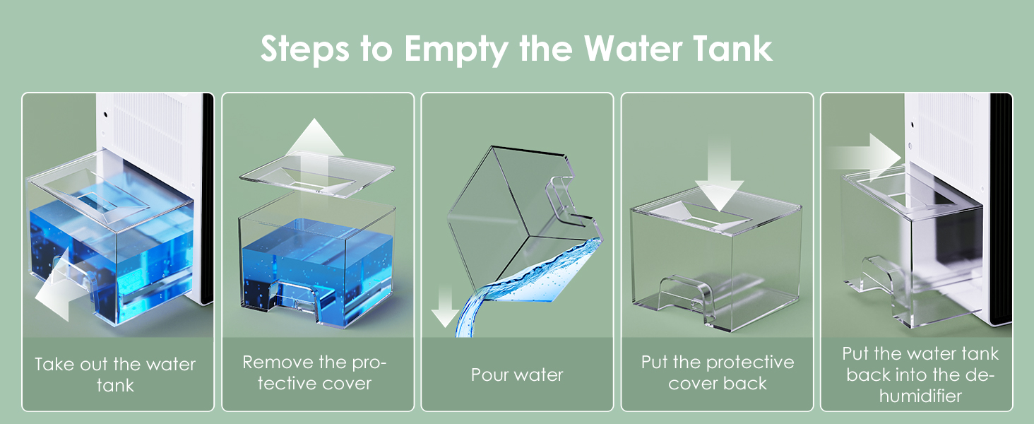 Електричний осушувач повітря 1.8L з антизаморожувальним захистом, 2 швидкості та 2 режими, таймер 48H, RGB підсвітка, для спальні, ванної кімнати та гуртожитку 1800 мл
