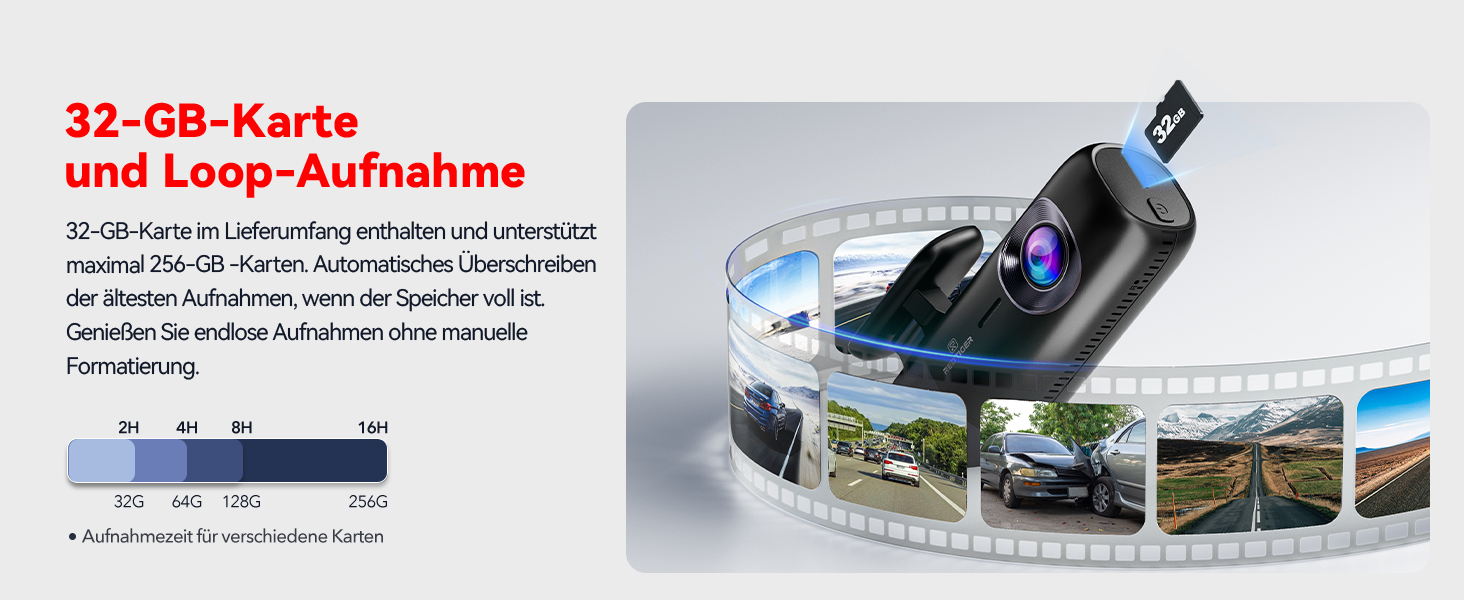 Відеореєстратор REDTIGER F9: 4K/1080P, WiFi, GPS, 32GB карта, запис по колу, нічне бачення, паркувальний режим, керування через додаток, підтримка до 256GB