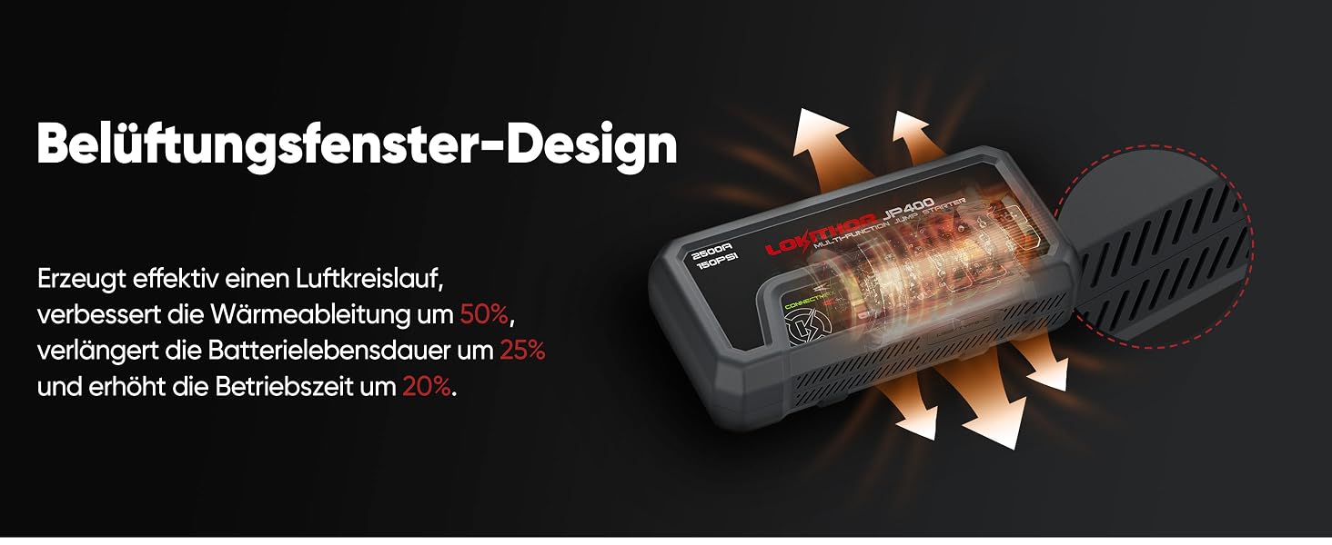 Пусковий пристрій LOKITHOR JP400 Jump Starter Powerbank 2500A з компресором 150 PSI для автомобіля