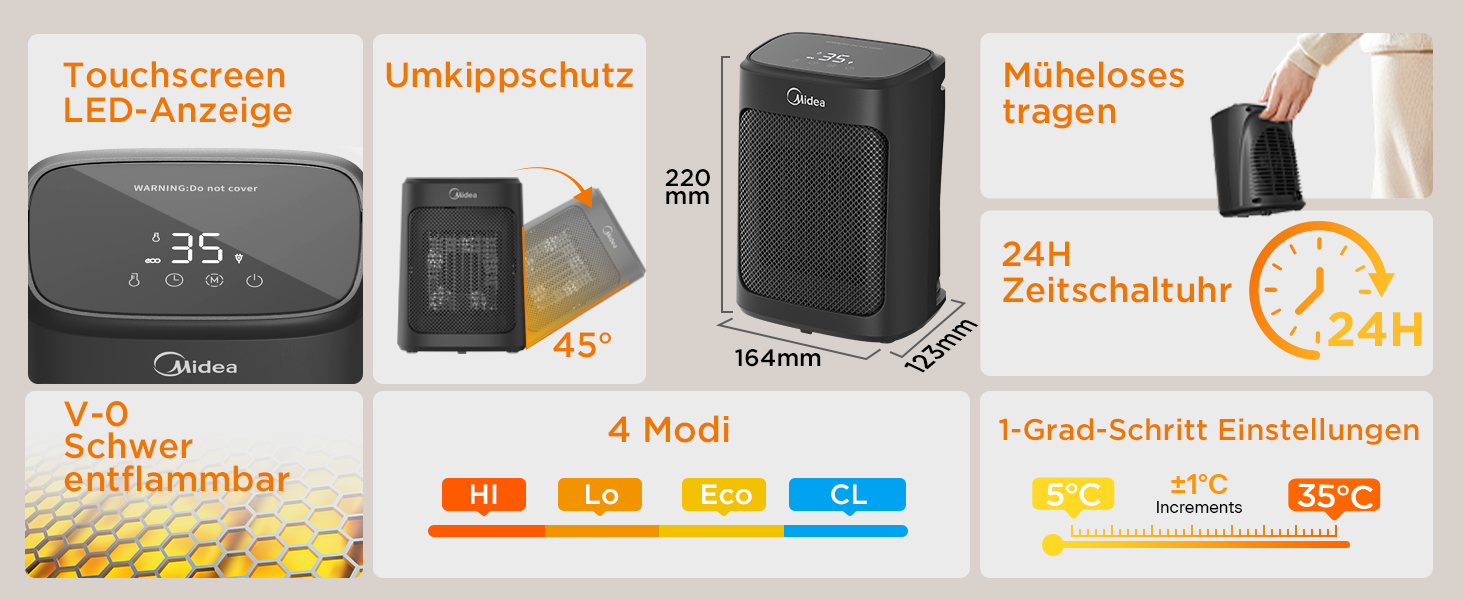 Електричний обігрівач Midea Ceramic 2000W з термостатом, 3 режими, таймер 24г, захист від перегріву та перекидання, миттєве тепло для офісу та спальні, 22 см, чорний