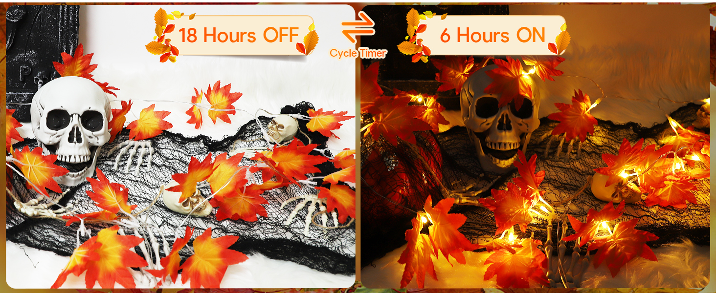 Ланцюжок LED-ліхтарів 2x2м, 200 LED, USB, тепле біле світло для декору, вечірки, Рамадан, весілля, Новий рік, стіни, спальня