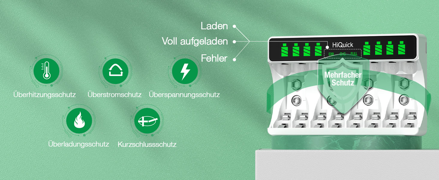 Зарядний пристрій HiQuick для акумуляторів AA та AAA (8 слотів) з LCD-дисплеєм + 4 x AA + 4 x AAA акумулятори