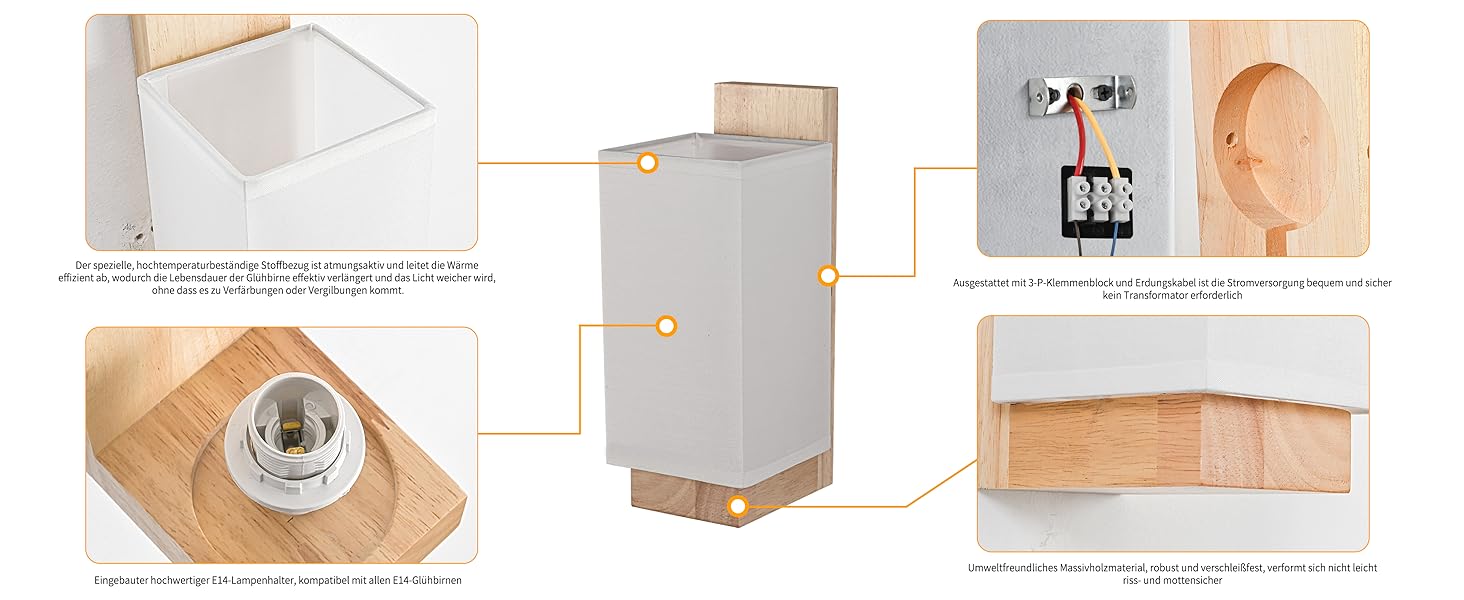 Настінний світильник Gleonlux з дерева, вінтажний стиль, E14, тканинний, для дому, індустріальний, для сходищ, вітальні, спальні, коридору, квадратний (10x12x25)