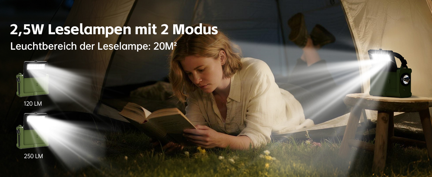 Радіоприймач Minorz 12000mAh з ручним генератором, сонячною панеллю, AM/FM, SOS, ліхтариком, IPX6, для кемпінгу та надзвичайних ситуацій, зелений