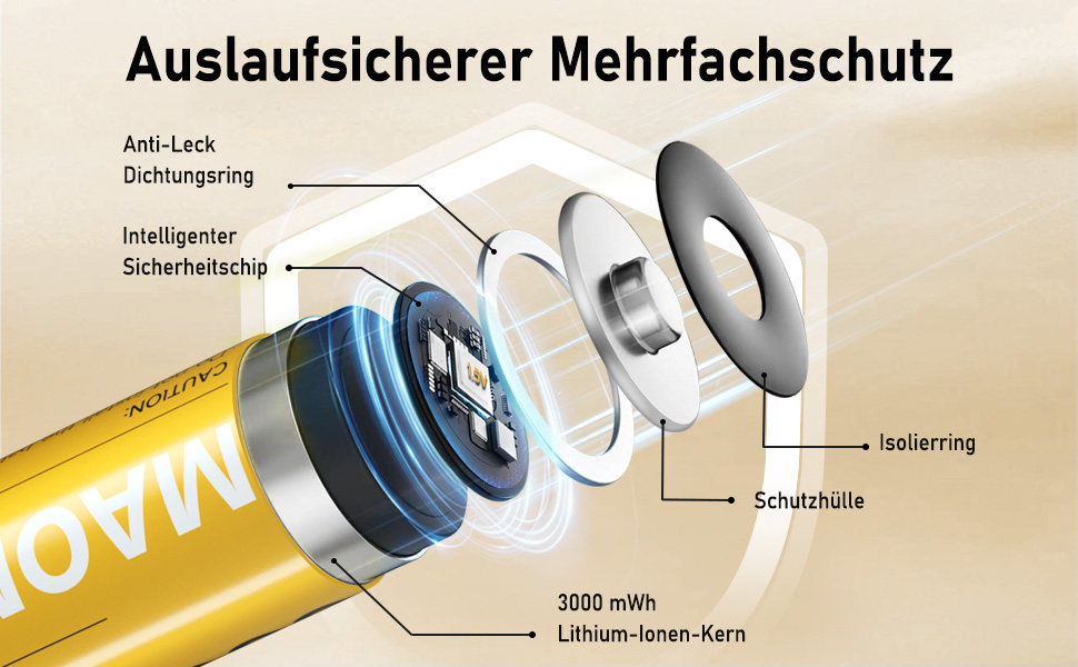 8 шт. літієвих акумуляторів AA з зарядним пристроєм, перезаряджувані батарейки AA, 3000 мАг, висока ємність, Mignon AA, 1.5V, акумуляторний зарядний пристрій з функцією зберігання заряду