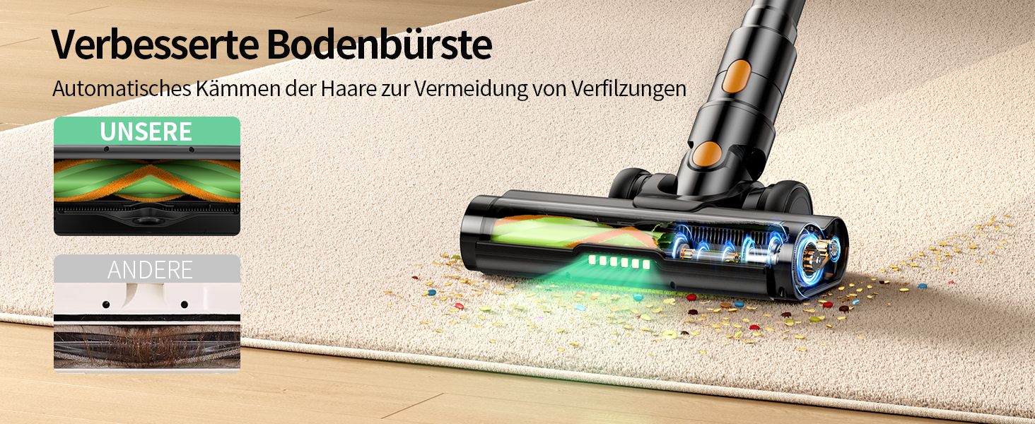 Акумуляторний бездротовий пилосос SunSare 600W з HD-дисплеєм, ароматерапією та захистом від намотування волосся. Ідеальний для тварин, килимів, твердих підлог та авто.