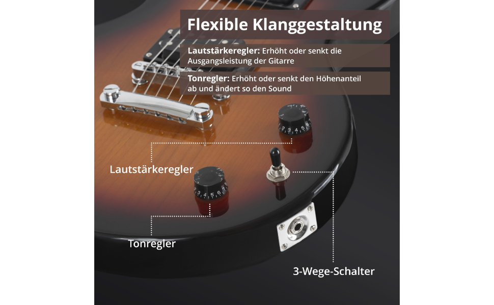 Rocktile L-100 SB Стартовий набір електрогітари Sunburst, Rocktile