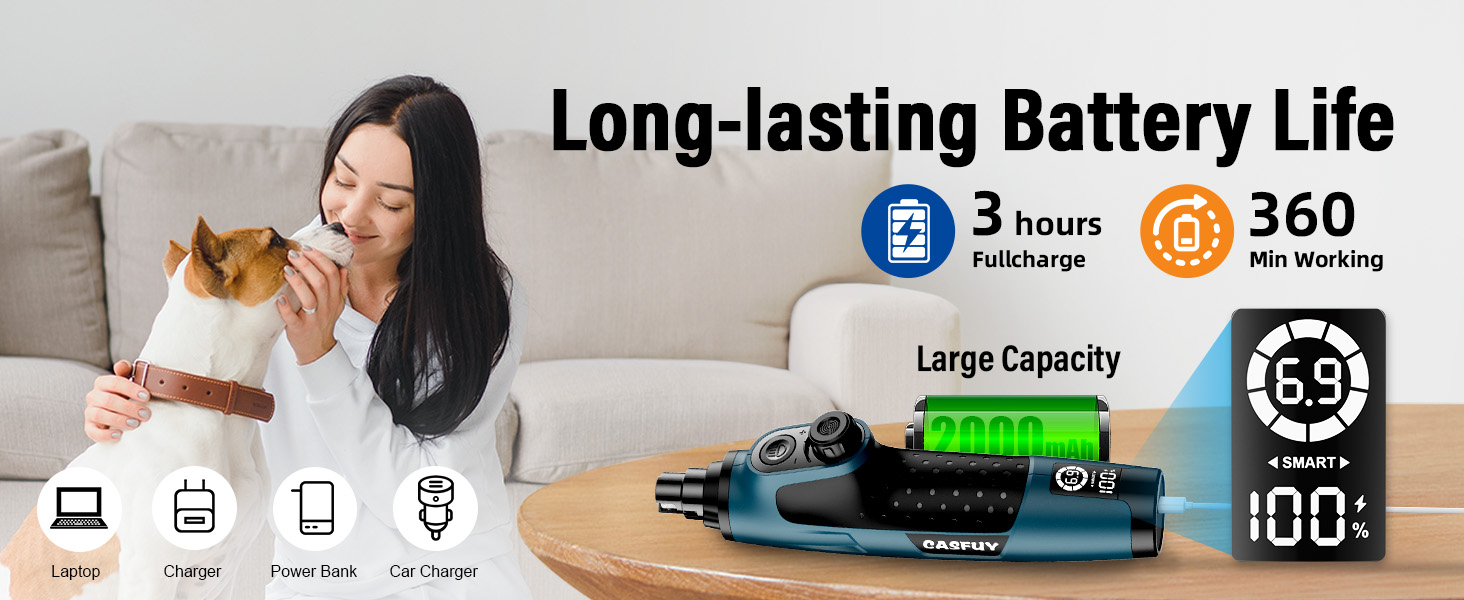 Шліфувальник кігтів для собак Casfuy Smarter Krallenschleifer – 6 режимів, LED-підсвітка, тихий, акумуляторний, для собак та котів