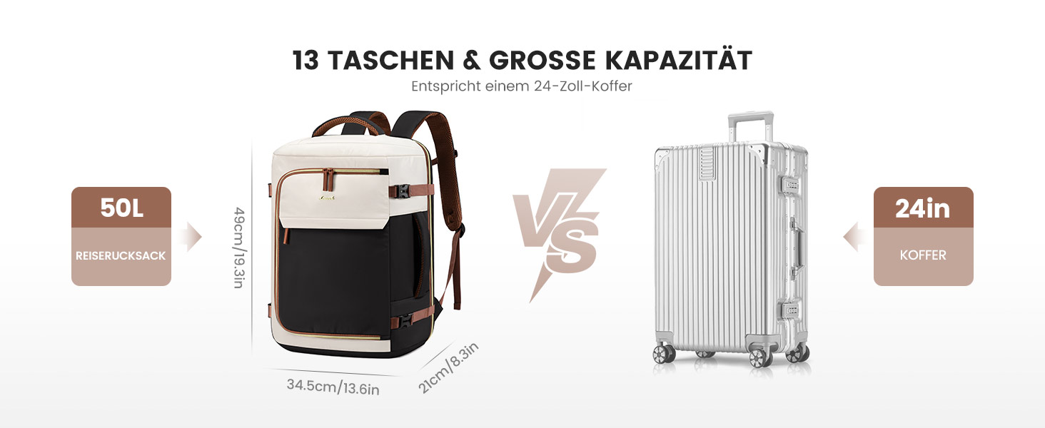 Рюкзак LOVEVOOK для ручної поклажі літака, жіночий, 50L, для подорожей, бізнесу, школи, чорний+бежевий+коричневий