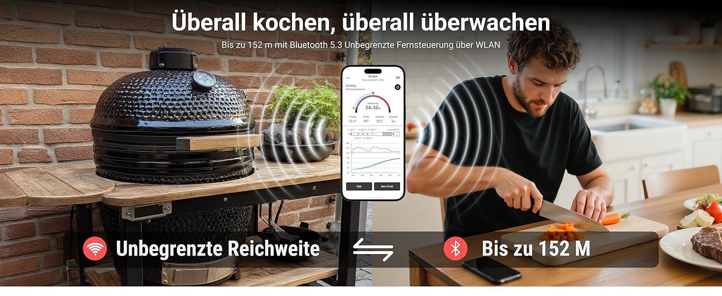 ThermoMaven P2 Розумний термометр для м'яса бездротовий Bluetooth 5.3, 6 сенсорів, Wi-Fi моніторинг, IPX8 водонепроникний, для гриля, духовки, кухні, фритюрниці (1 зонд)