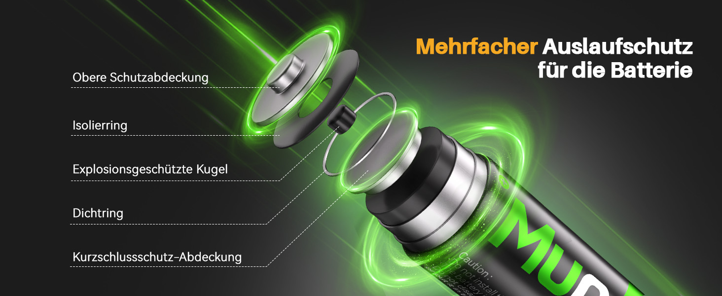 Акумулятори AAA з зарядним пристроєм, 16 шт. - NiMH 1.2V 1100mAh, сумісні з Gigaset, іграшками, раціями, камерами