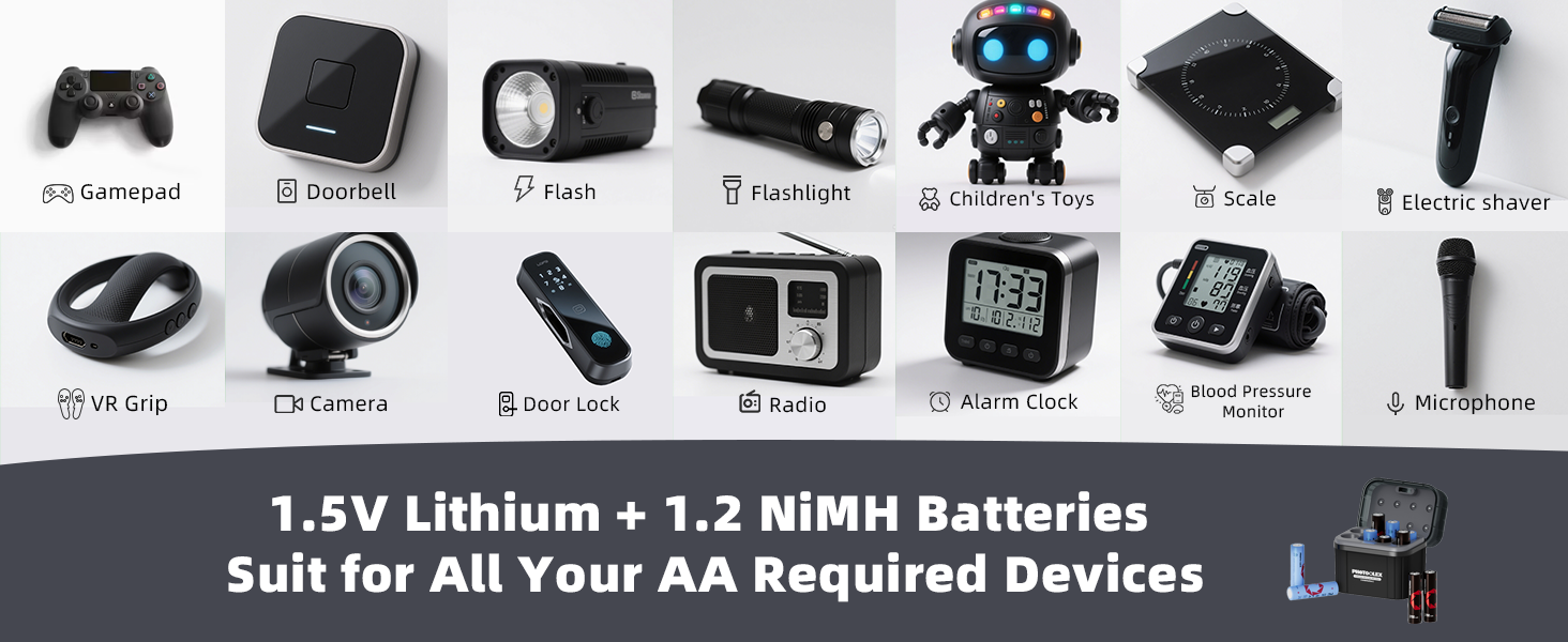 Акумулятори AA перезаряджувані (3000мWh Li-Ion 1.5V + 2700мAh NiMH 1.2V) з гібридним зарядним пристроєм та боксом для зберігання (4 шт.)