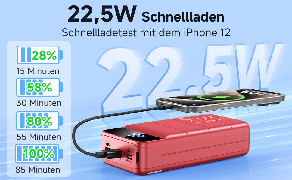 Power Bank 60000mAh 22,5W USB-C PD, Зовнішній акумулятор з 4 портами, Червоний