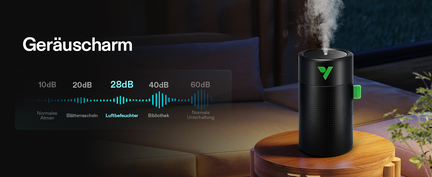 VIVOSUN AeroStream U075: USB-увлажнитель повітря, 750 мл, 2 режими туману, автовимкнення, смарт-пульт VGrow, для гроубоксів