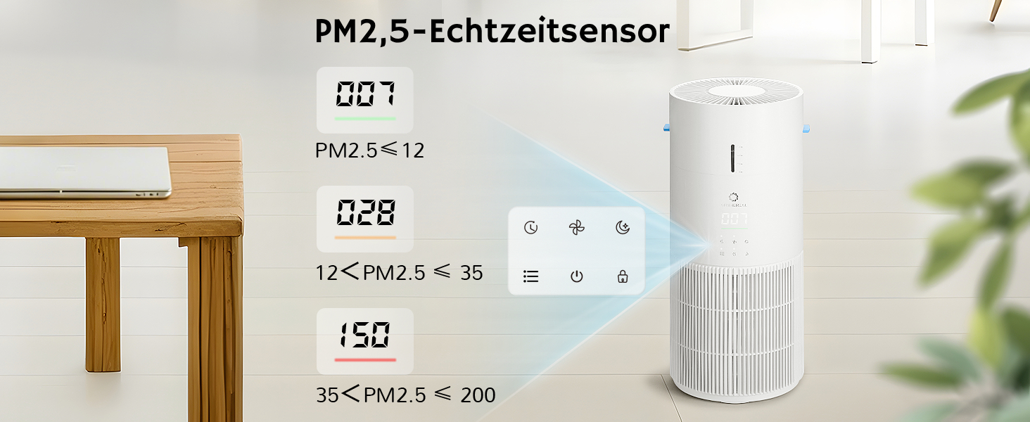 Повітряочищувач та зволожувач Airthereal AEH300: 2-в-1, до 125 м², 3-ступенева фільтрація, індикатор якості повітря, нічний режим, автоматичне зволоження