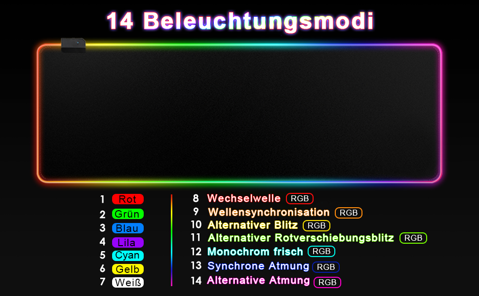 Килимок для миші ігровий RGB 800x300mm XXL, великий, з 14 режимами підсвічування, 7 LED кольорами, вологостійкий, з антиковзким покриттям для комп'ютера, ПК, професійних геймерів, чорний