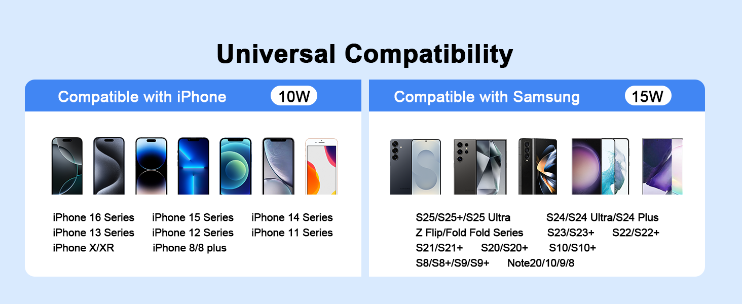 Бездротова зарядка 3-в-1 для Apple Watch, iPhone та AirPods Pro (білий)