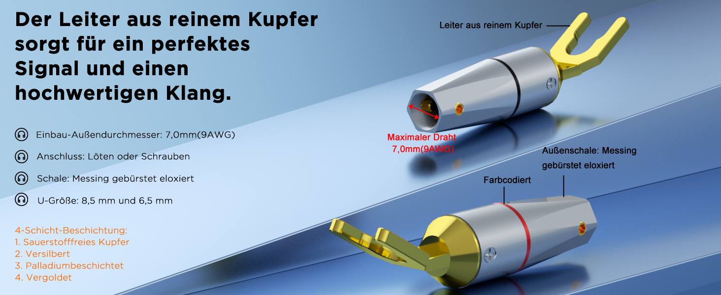 Комплект позолочених роз'ємів-лопаток для акустичних кабелів Monosaudio SY1508G (8 шт), чиста мідь, для кабелів 8-20AWG до 4мм, для підсилювачів та колонок