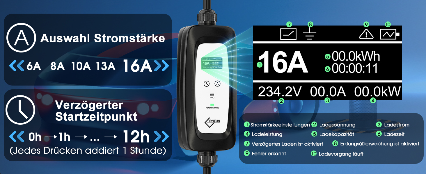 Кабель зарядки для електромобіля Schuko 3.6kW (5м, 16A) з регулюванням струму та дисплеєм | Підходить для ID.3, ID.4, Model 3/Y, ZOE, Q3/Q5 та інших електромобілів (EV/PHEV)