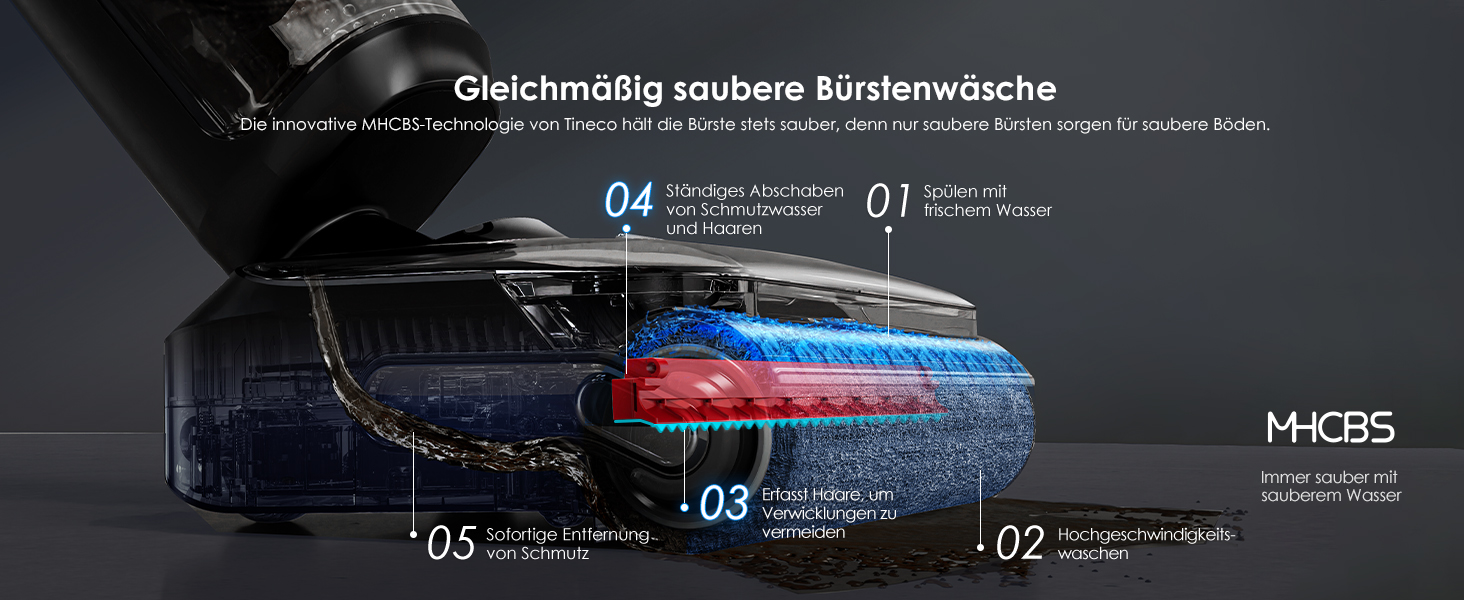 Вертикальний миючий пилосос Tineco Floor ONE S7 Stretch з функцією FlashDry та DualBlock