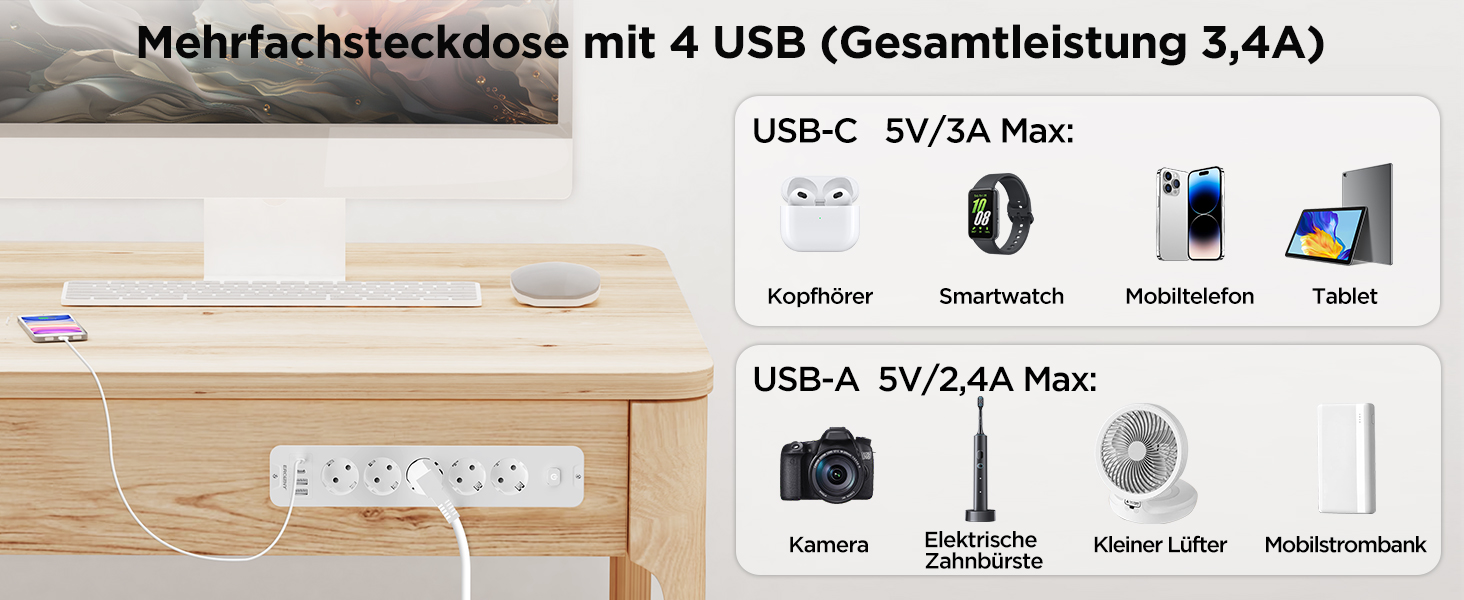 Мережевий адаптер з 2 USB-C (PD 20W) та 1 USB-A, 3 розетки з вимикачем, захист від перенапруги, кабель 1.5м (розподільник для столу)