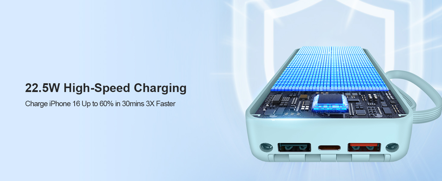 Power Bank 20000mAh, 22.5W, 6 виходів, 2 входи, LED дисплей, сумісний з iPhone, Samsung, Pixel, блакитний