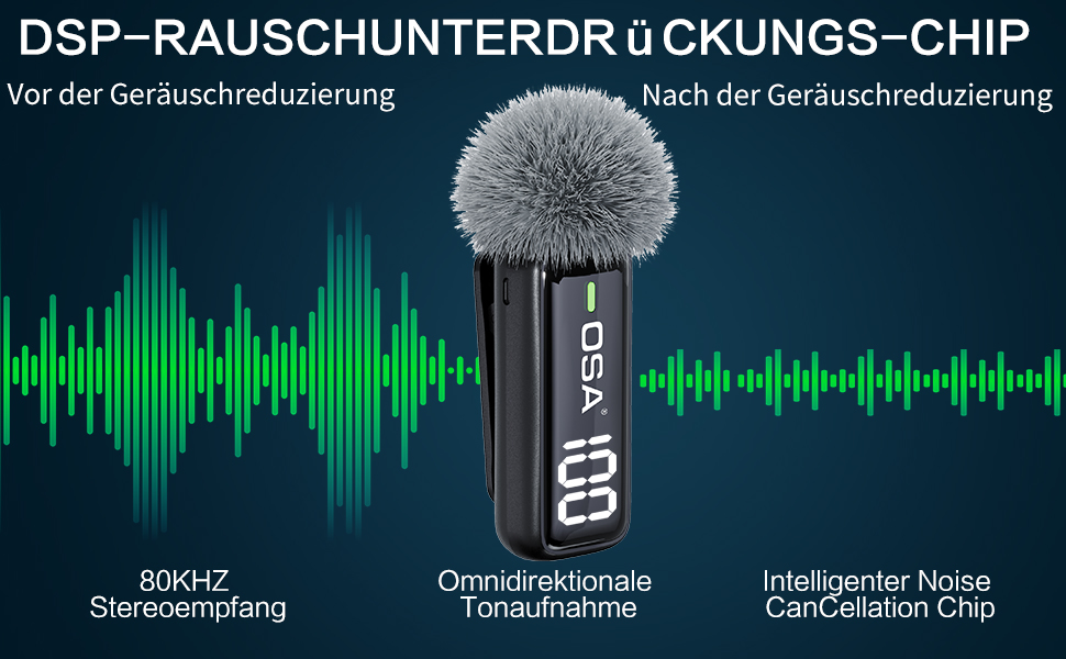 Бездротовий петличний мікрофон OSA: професійний комплект з двома мікрофонами, Plug-and-Play, для iPhone, Android, камери, ПК