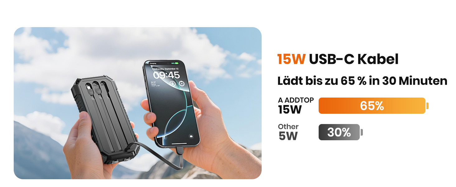 Сонячний павербанк 27000mAh, 15W, з LED-ліхтариком, 5 виходів, для iPhone та Android, чорний