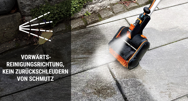Акумуляторна мультищітка WORX WG441E.9 20В для очищення каменю та деревини, видалення бур'янів, з водяним підключенням, PowerShare, без акумулятора та зарядного (комплект 4Аг акумулятор і зарядка)