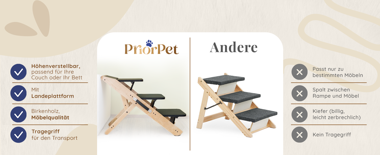 Сходинка для собак на ліжко та диван 2-в-1 - регульована рамка для маленьких собак, легка переносна сходинка з платформою, натуральне дерево