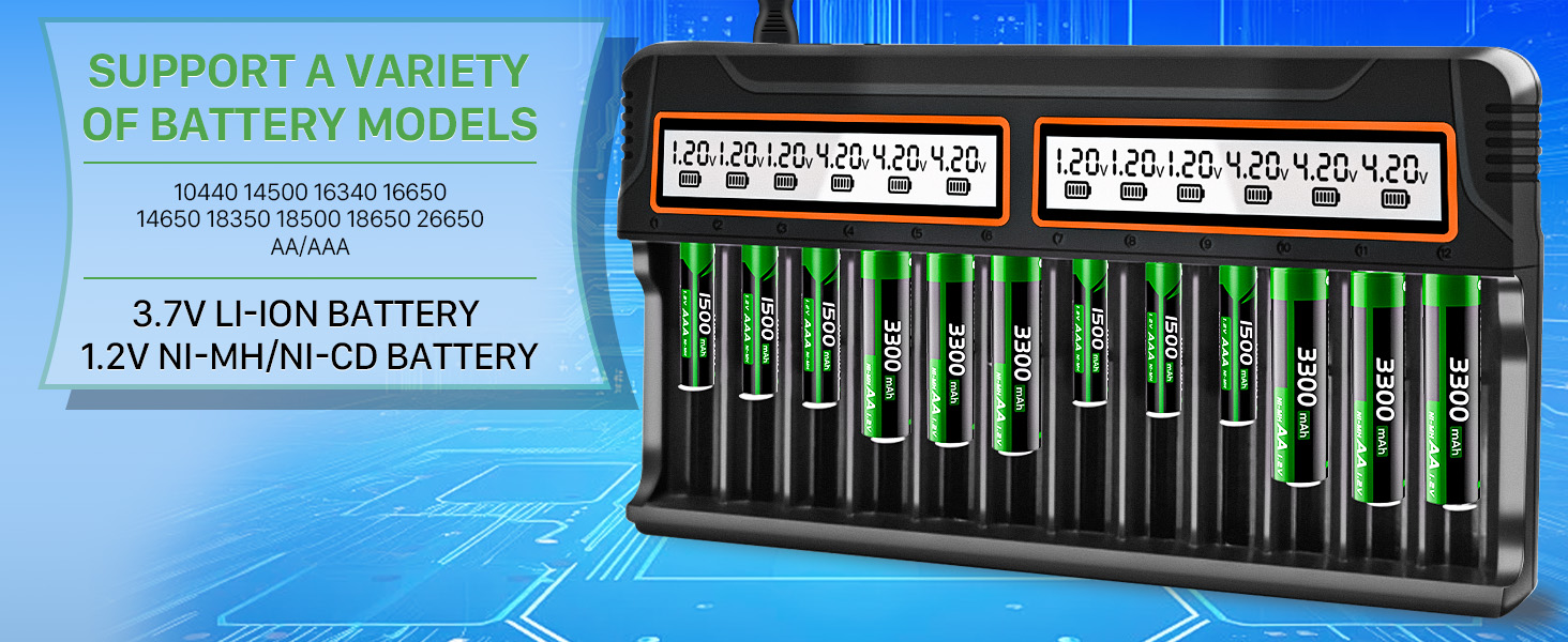 Зарядний пристрій для акумуляторів 18650, 12 слотів, LCD дисплей, універсальний, швидка зарядка, сумісний з 26650, 16340, 14500, 18350, 18500, AA, AAA (тільки зарядний пристрій)