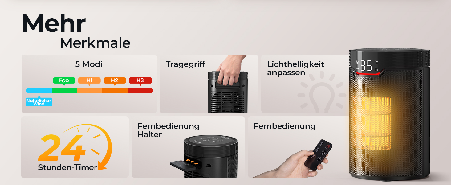 Електричний обігрівач: Економний, 1500W, тихий з таймером, захист від перекидання та перегріву, чорний